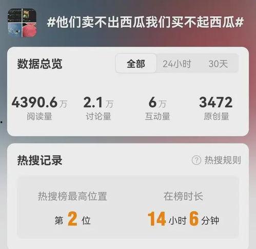 qq上免费吃瓜有什么套路,网络社交的陷阱与防范